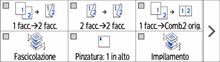 Illustrazione della schermata sul pannello di controllo