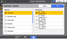 Illustrasjon av betjeningspanelet