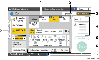 Illustrasjon av betjeningspanelet med nummererte bildetekster