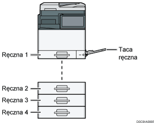 Rysunek urządzenia głównego