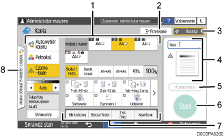 Ilustracja ekranu panela oznaczona numerowanymi odsyłaczami