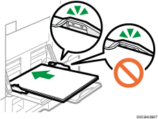 Ilustração da unidade principal e bandeja de alimentação manual