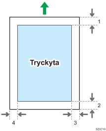 Illustration av utskriftsområde