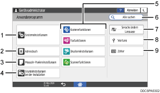 Abbildung Bedienfeld-Display