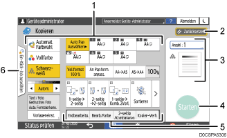 Nummerierte Abbildung Bedienfeld-Bildschirm