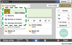 Abbildung Bedienfeld-Display