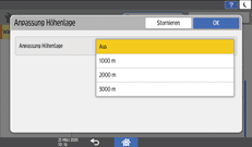 Abbildung Bedienfeld-Display