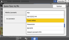 Εικόνα οθόνης πίνακα χειρισμού