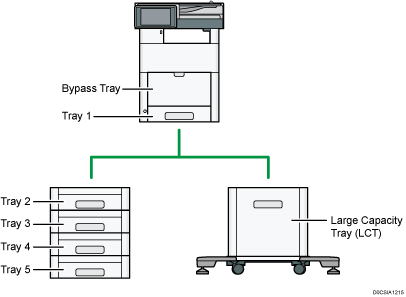 Main unit illustration