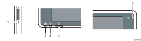 Control panel illustration numbered callout illustration