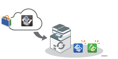 Illustration of ricoh always current technology