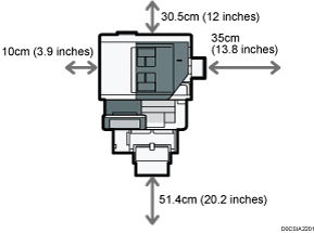 Illustration of optimum space for locating the machine