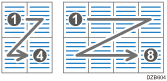 Illustration of copy order in combine