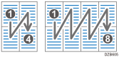 Illustration of copy order in combine