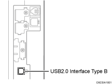 Connecting to the interfaces illustration