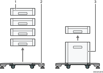 Illustration of external options numbered callout illustration