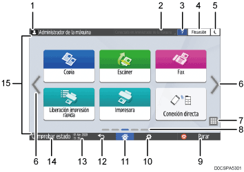 Ilustración con llamadas numeradas de la pantalla del panel de mandos