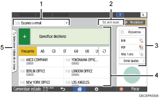 Ilustración con llamadas numeradas de la pantalla del panel de mandos