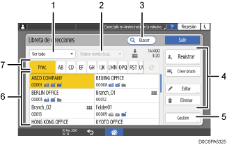 Ilustración con llamadas numeradas de la pantalla del panel de mandos