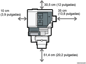 Ilustración de espacio óptimo para colocar la máquina
