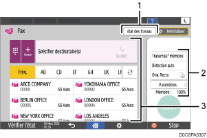 Illustration numérotée du panneau de commande