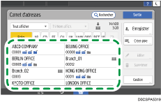 Illustration de l'écran du panneau de commande