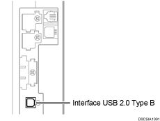 Illustration du raccordement aux interfaces