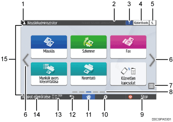 Kezelőpanel képernyőjének számozott jelölésű illusztrálása