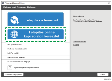 Az illesztőprogram-telepítő ábrája
