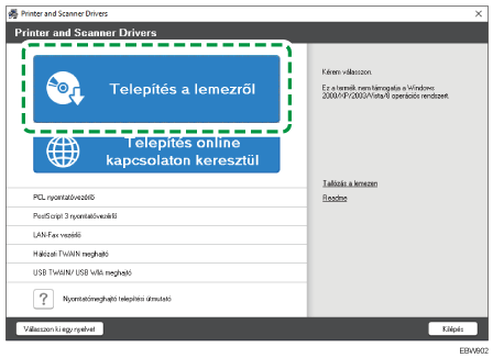 Az illesztőprogram-telepítő ábrája