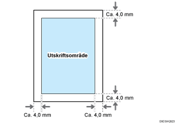 Illustrasjon av utskriftsområde