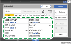 Illustrasjon av betjeningspanelet