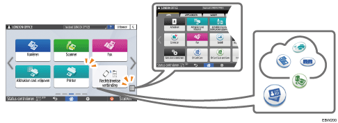 Afbeelding van bedieningspaneel