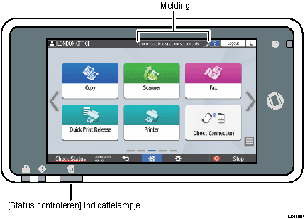 Genummerde afbeelding van het scherm van het bedieningspaneel