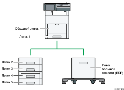 Иллюстрация основного блока