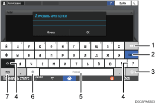 Иллюстрация экрана панели управления с пронумерованными сносками