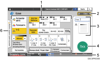 Иллюстрация экрана панели управления с пронумерованными сносками