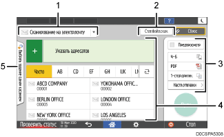 Иллюстрация экрана панели управления с пронумерованными сносками