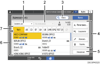 Иллюстрация экрана панели управления с пронумерованными сносками