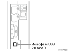 Иллюстрация подсоединения к интерфейсам