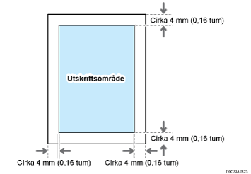 Illustration av utskriftsområde