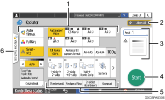 Bild på användarpanelen (numrerade detaljer)