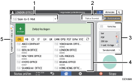 Nummerierte Abbildung Bedienfeld-Bildschirm