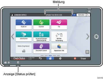Nummerierte Abbildung Bedienfeld-Bildschirm