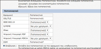 Απεικόνιση οθόνης προγράμματος περιήγησης στο διαδίκτυο