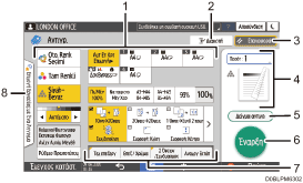 Απεικόνιση της οθόνης του πίνακα χειρισμού με αριθμημένες επεξηγήσεις