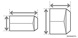 Illustration of the envelope size