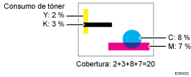 Ilustración de cobertura