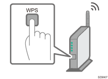 Ilustración del punto de acceso