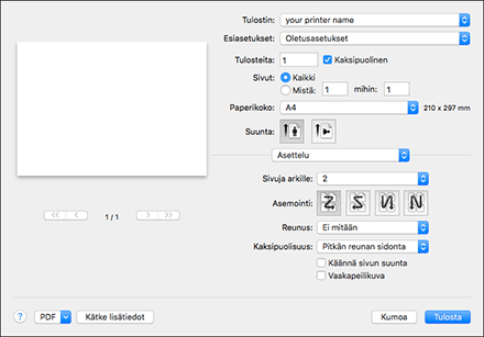 Kuva ohjaimen näytöstä